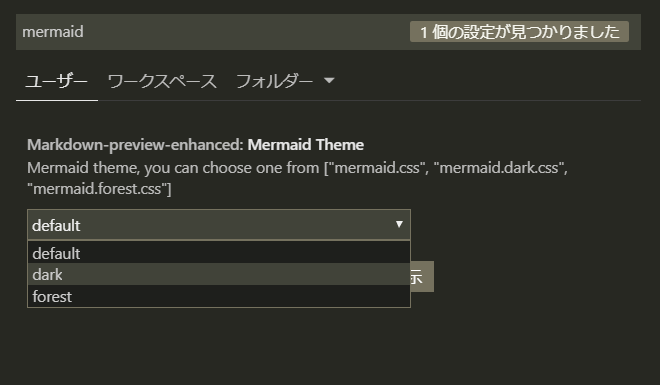 mermaidの設定